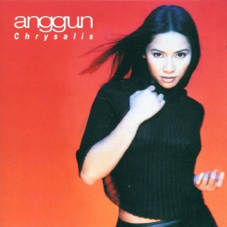 ANGGUN