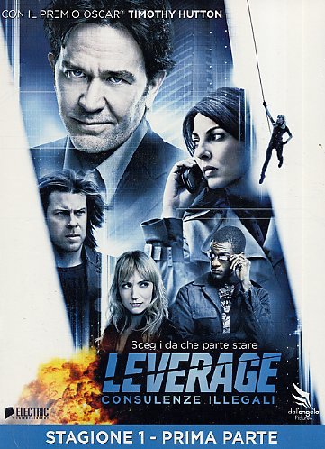 LEVERAGE