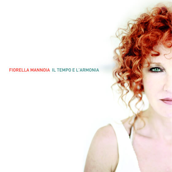 MANNOIA,FIORELLA